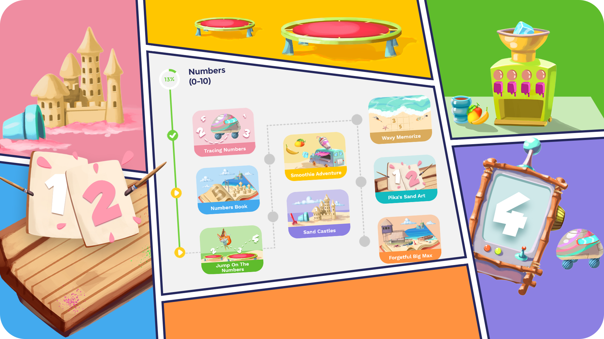 Home 57 web. get started 3